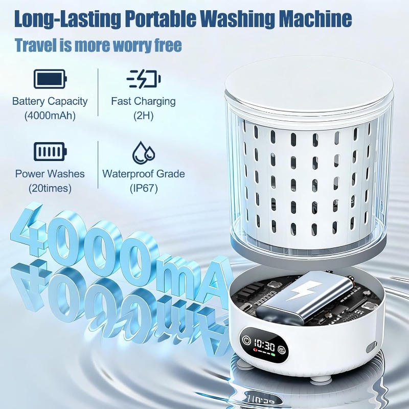 3L Mini-wasmachine, 3-in-1 dra - Baby Clothing Washing Machine recensie en prijs
